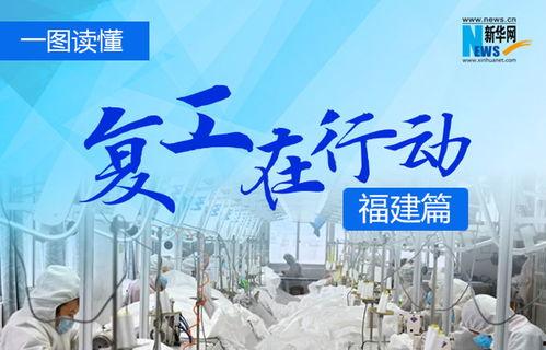 福建新闻热点爆料网,聚焦本土最新动态，揭秘民生焦点事件  第3张